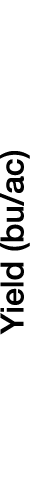 Yield (bu/ac) 