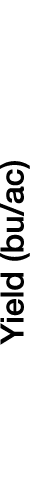 Yield (bu/ac)