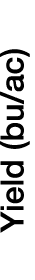 Yield (bu/ac)