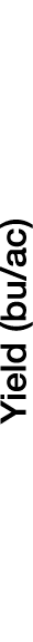 Yield (bu/ac) 