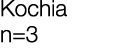 Kochia n=3